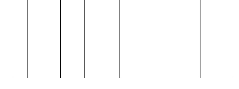 Barogramm